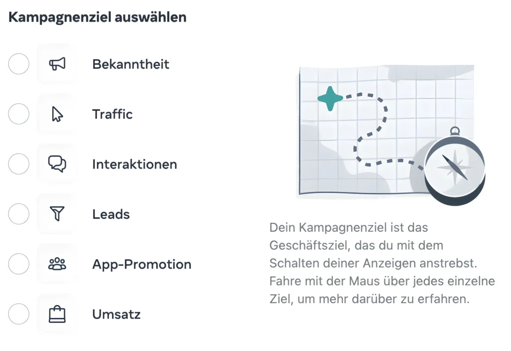 Kampagnenziele von Meta für Facebook Ads